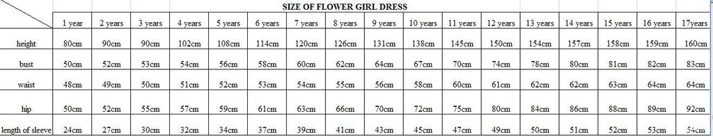 Cute Ball Gown Spaghetti Strap Cheap Tulle Flower Girl Dresses, QB0221